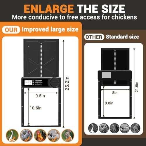 Автоматична врата за кокошарник INNOLAND LCD