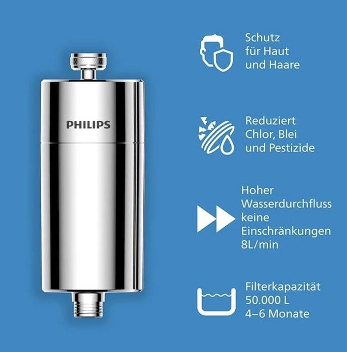 Filtru de duș Philips