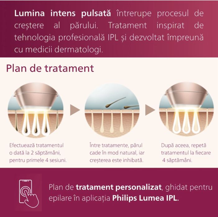 Aparat de epilat cu laser ,,Philips lumea prestige ‘’
