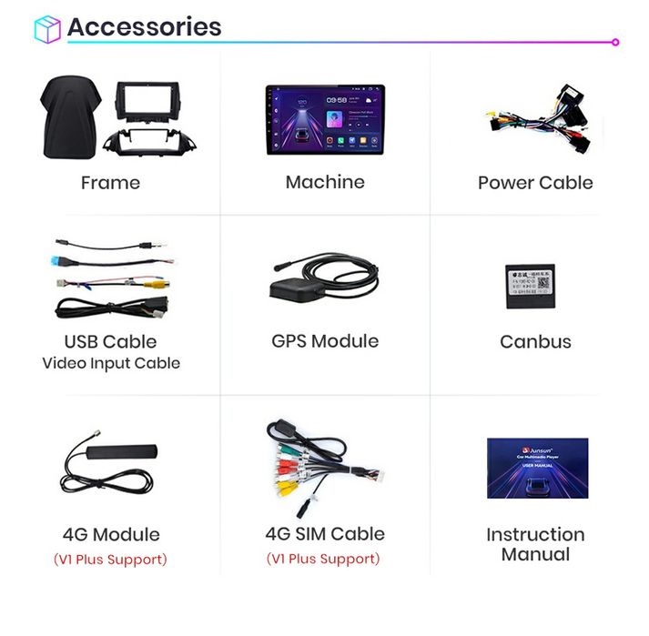 Navigatie Android dedicata FORD ESCAPE, KUGA 2 (2013-2016)