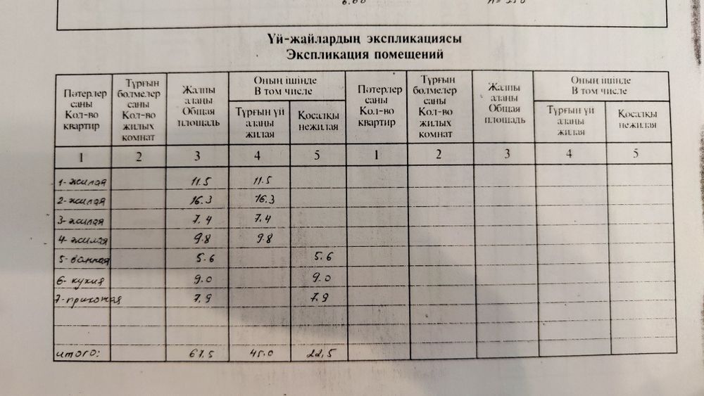 Продам частный дом