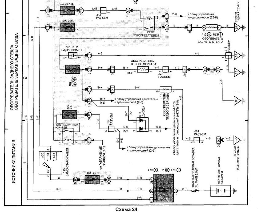 TOYOTA.9 Ръководства за обслужване,експлоатация и ремонт(на CD )
