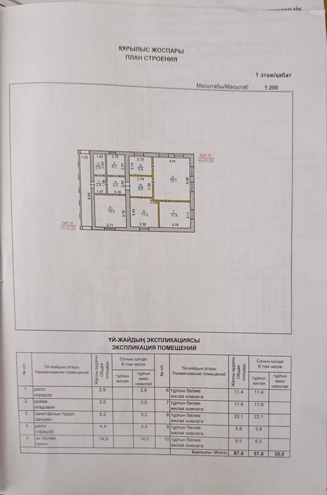Продам дом на одного хозяина
