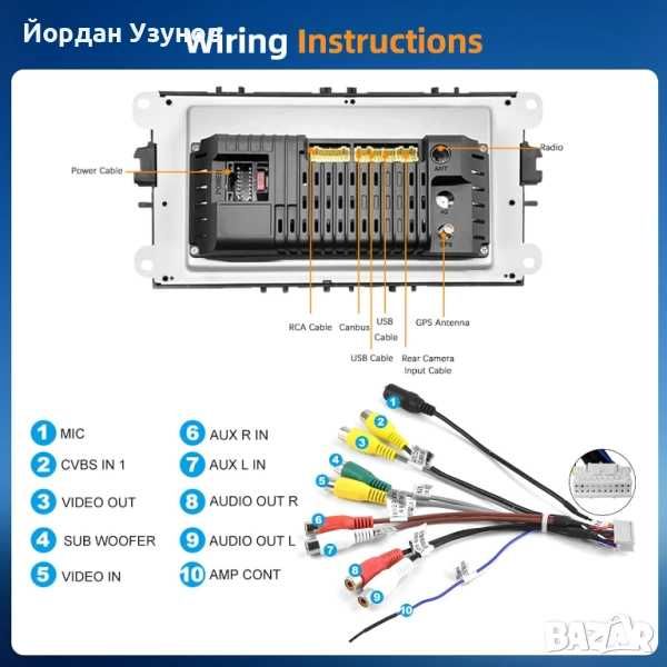 Мултимедийна система с Андроид за Ford