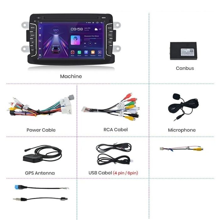 Navigatie Android Dacia Logan 2 Sandero Dokker Duster Carplay Waze