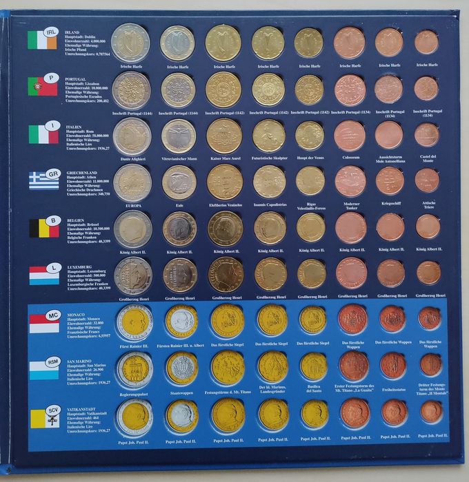 Colectie seturi monede euro - 2002