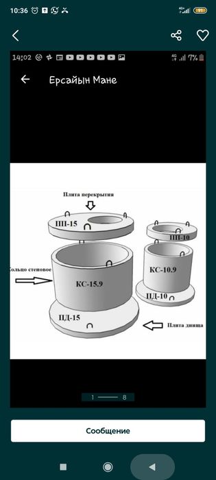 Бетонные кольца для
