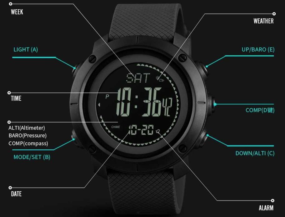 Мужские многофункциональные часы SKMEI модель 1418  (черные)