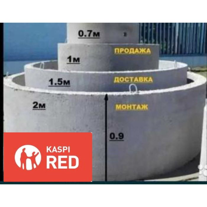 ЖБИ кольца для септика. Рассрочка