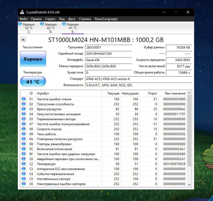 HDD 1TB Форм фактор 2.5