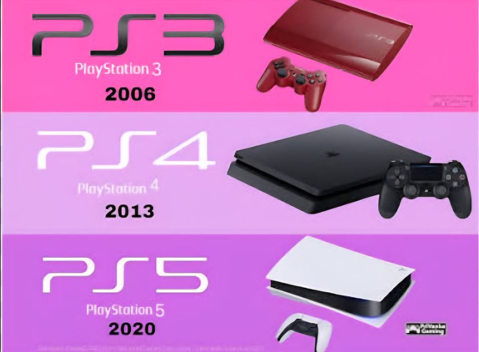 Чистка приставок PS3, PS4 и PS5