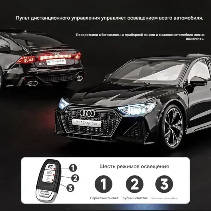 Audi rs7 масштабная моделька 1/18