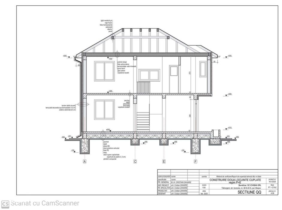 Casa tip Duplex cartier Izvor