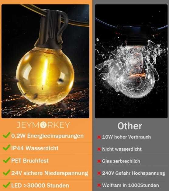 LED външен гирлянд JEYMORKEY, външни градински светлини, G40 LED крушки, IP44 водоустойчив гирлянд за открито