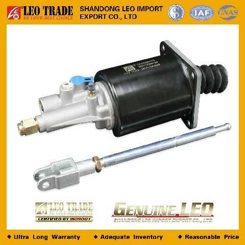 ПГУ Howo.Sitrak.Shaanxi.Man.Faw.Camc