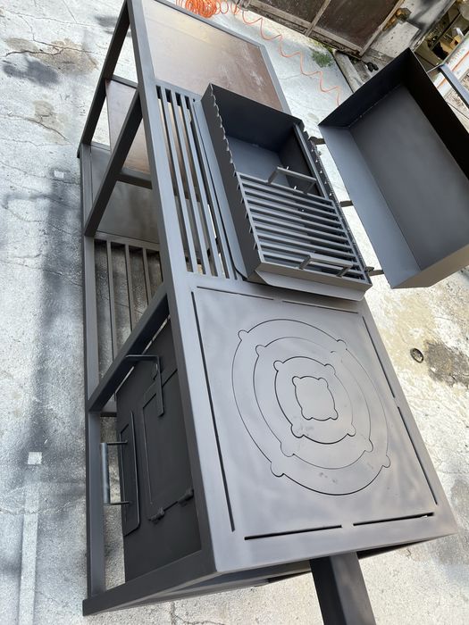 Мангальные зоны, мангалы