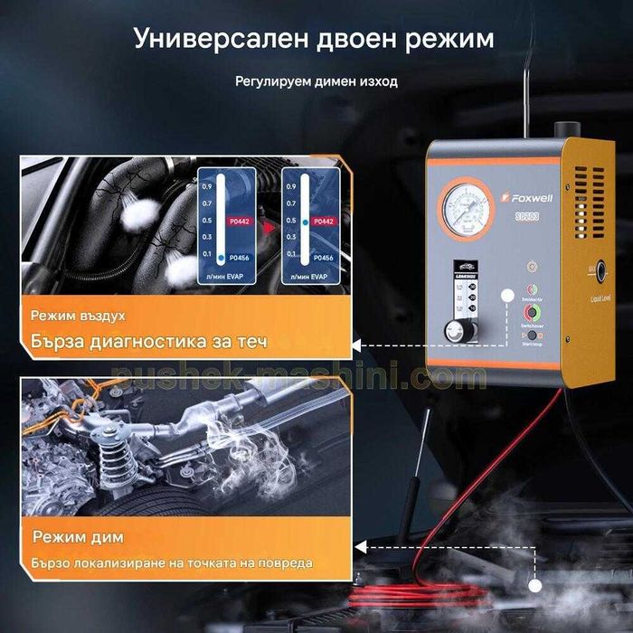 Машина за пушек  | Диагностика и откриване на течове с въздух и дим