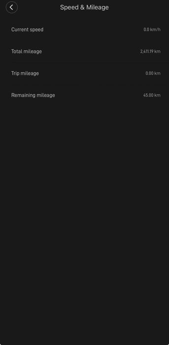 Trotineta Xiaomi Pro 2
