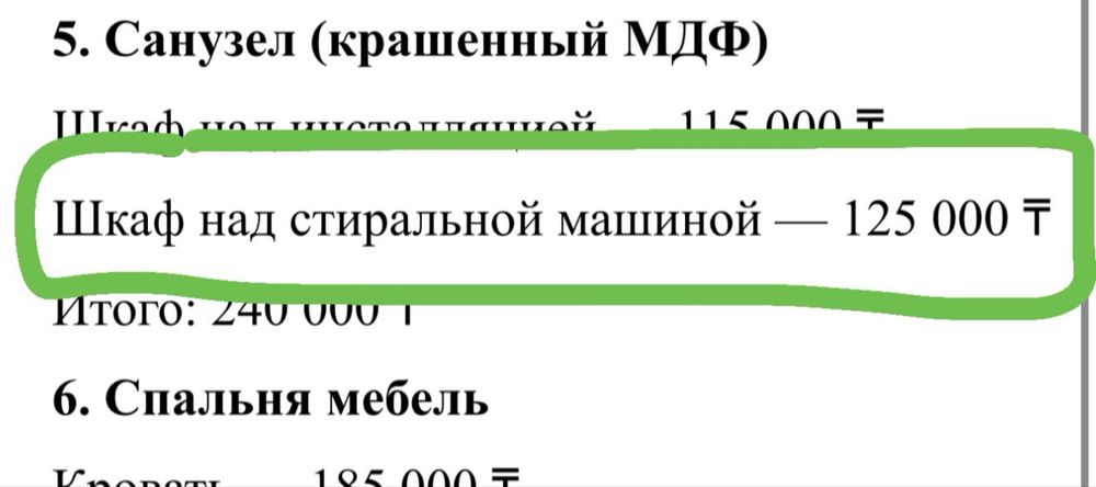 Шкаф для ванны навесной