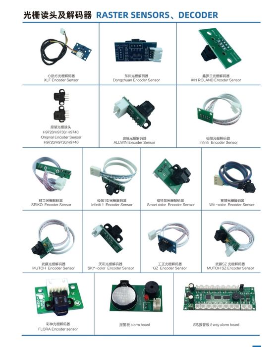 Печатные головки на все принтеры