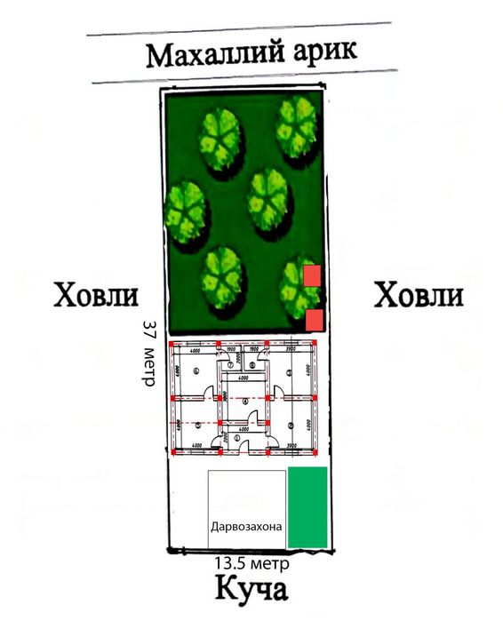 Ховли уй сотилади 5 сотих