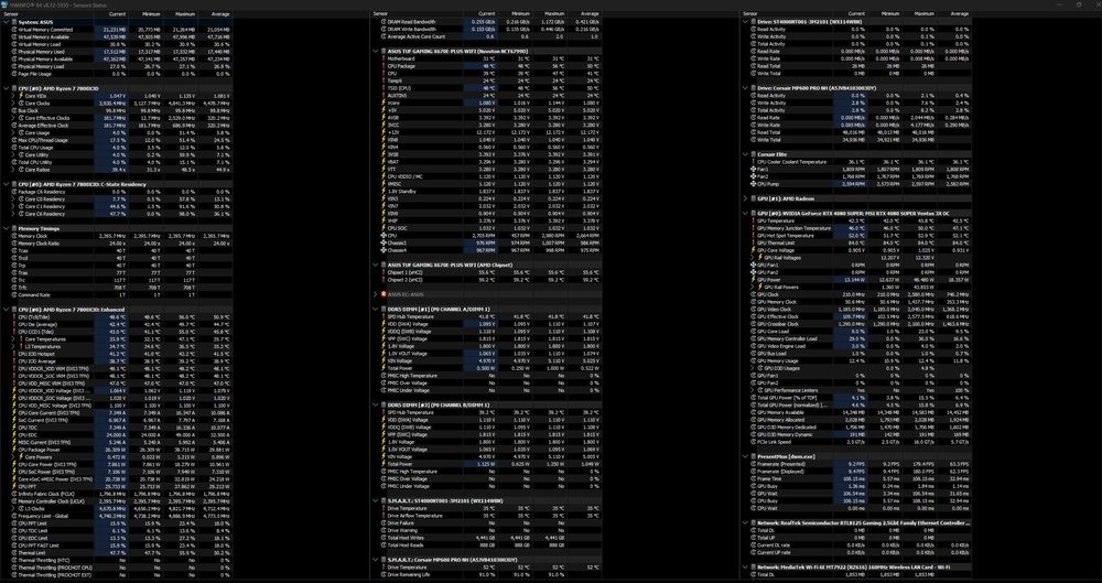 Calculator PC gaming high-end