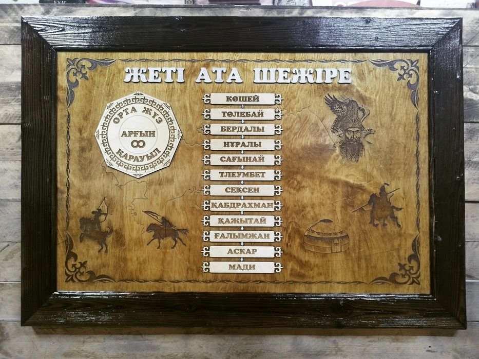 Шежире, 7ата, дерево