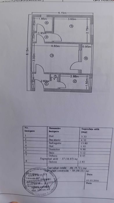 Vând apartament ultracentral