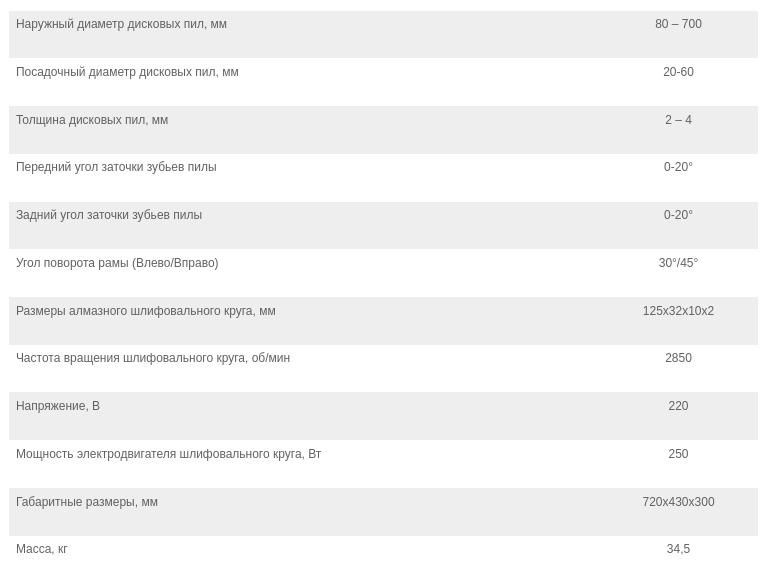 Заточной станок для дисковых пил