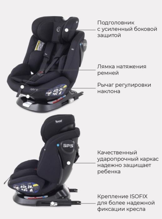 Автокресло Rant Nitro