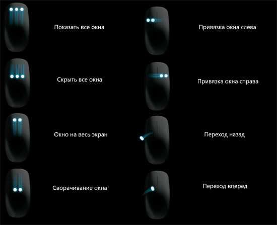 Мышь Microsoft "Touch Mouse"