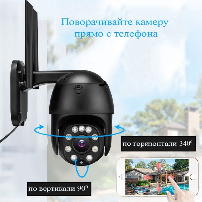 Уличные IP-WIFI камеры