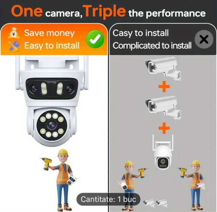 Oferta! Camera supraveghere wireless Full HD lentile triple