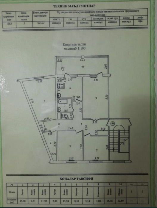 Пр--ся  своя  4х комн кв--ра трапеция  юнусабад  17 квартал