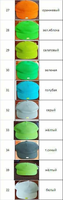 Кепки оптом по 25 000 сум