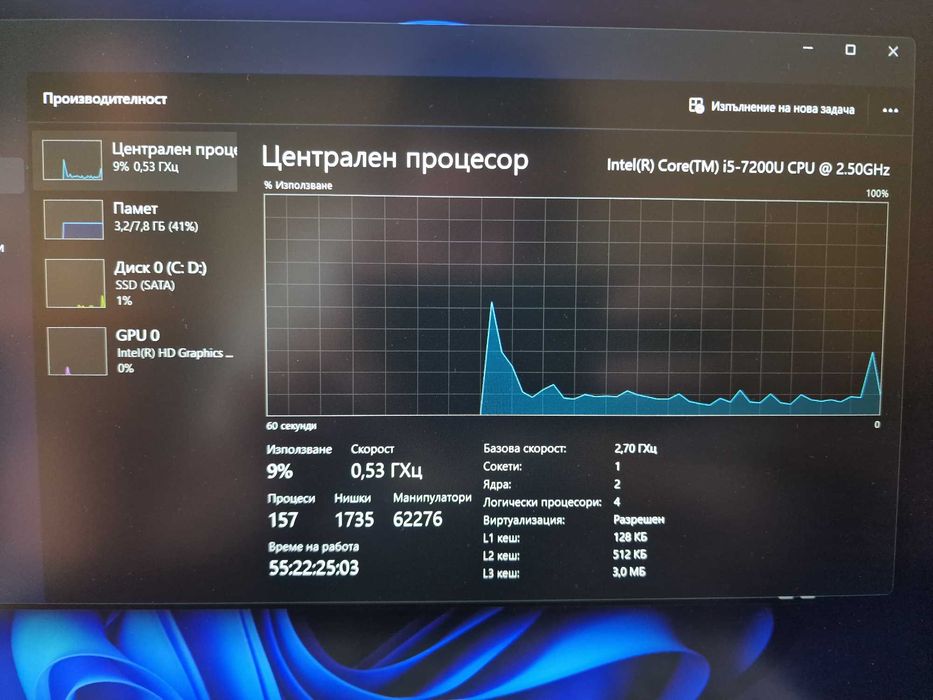 Fujitsu U758 512 GB SSD/ 8GB RAM/ 4 GB video