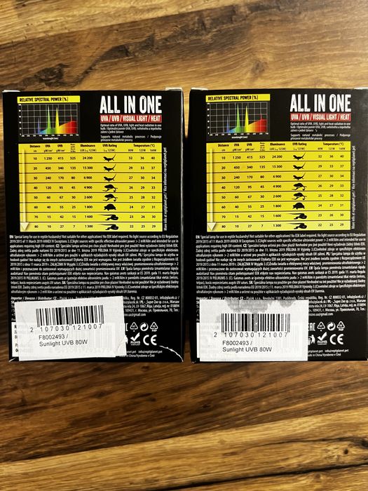 Becuri repti planet 80w