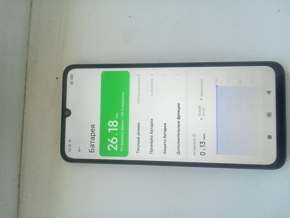 Продам телефон Redmi 13C 12/128 GB