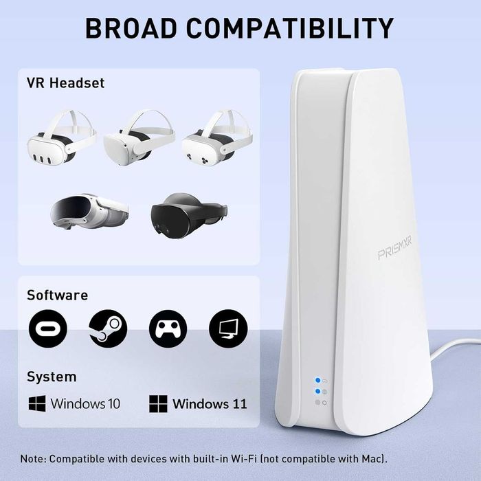 VR рутер PRISMXR Puppis S1 Lite AX1500 WiFi6