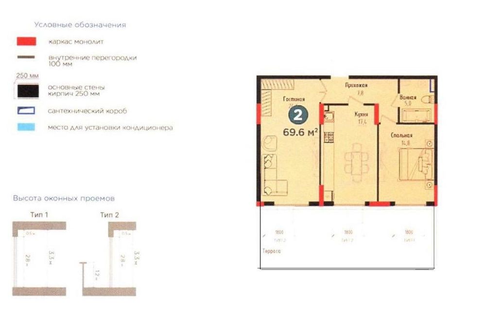 Квартира продается 3/1/5 на жу NRG Voha