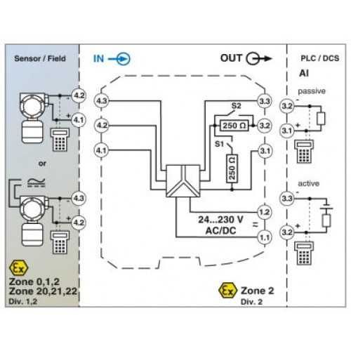 Phoenix contact Усилитель с развязкой питания/развязкой по входу