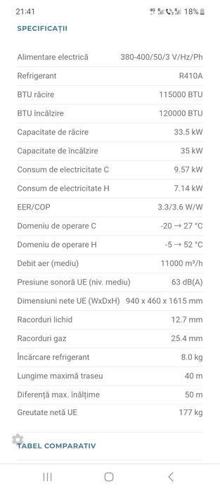 Aer conditionat industrial GREE