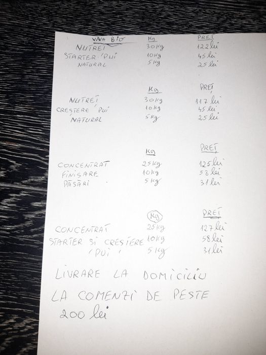 Concentrate pui de foarte bună calitate