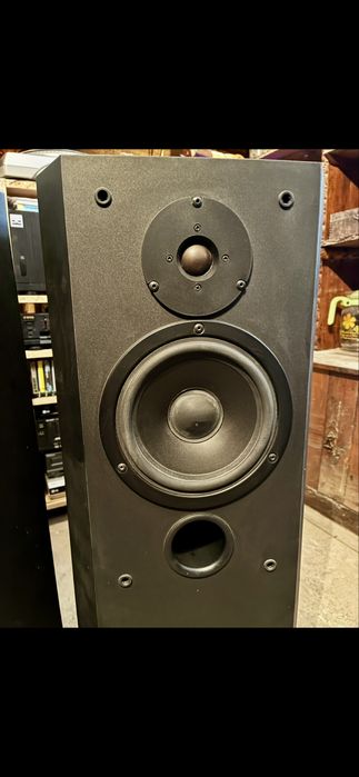 Подови тонколони Sony