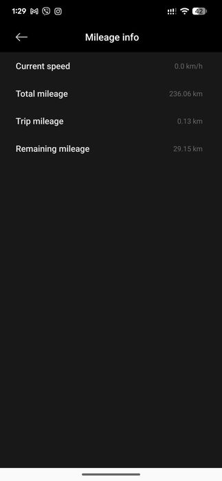 Xiaomi mi scooter 4 pro