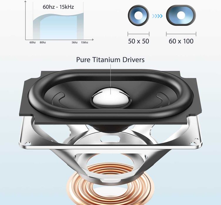 Tribit XSound Mega безжична Bluetooth тонколонка,черен цвят