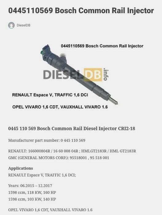 3 тествани и кодирани дизелови дюзи Bosch CRI 2-18-VCC за Рено, Опел