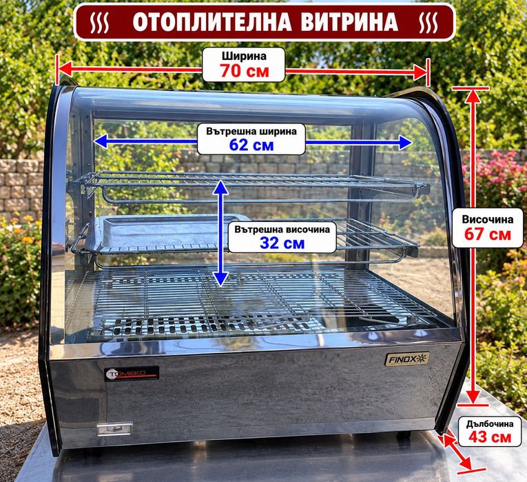 Отоплителна витрина