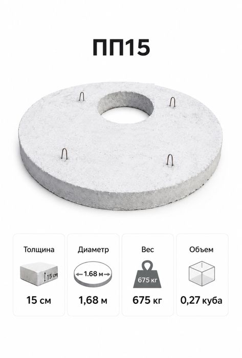 Бетонные Кольца Жби