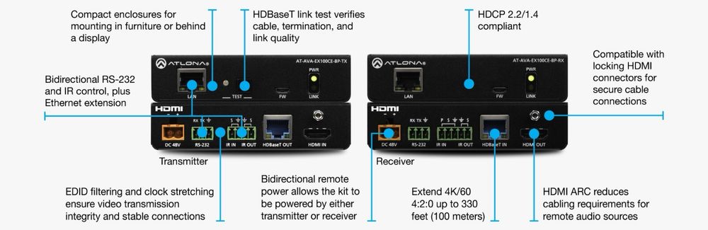 Fane Amanet: Kit de amplificare HDMI Atlona Avance 4K UHD Nou